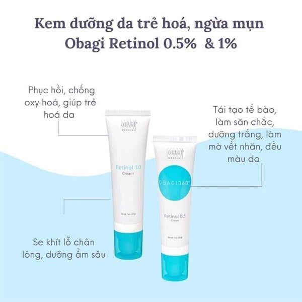Kem dưỡng Trẻ Hóa Da, Ngừa Mụn Obagi 360 Retinol 28g