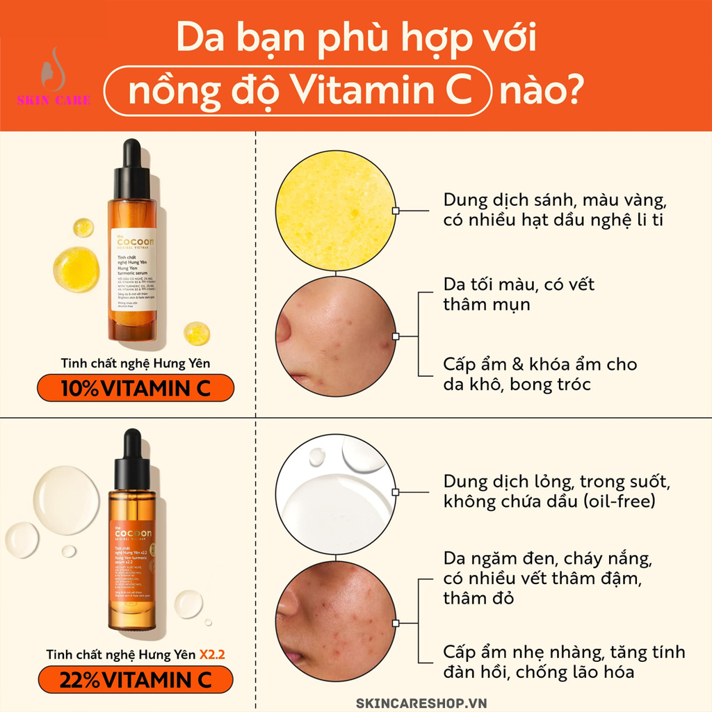 Tinh Chất Cocoon Nghệ Hưng Yên x2.2 Sáng Da Chuyên Sâu 30ml