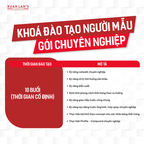  Khoá Đào tạo Người mẫu Chuyên nghiệp 