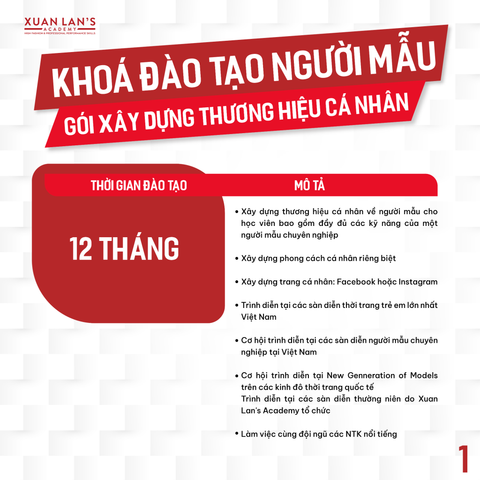  Khoá Đào tạo Người mẫu Xây dựng thương hiệu cá nhân 