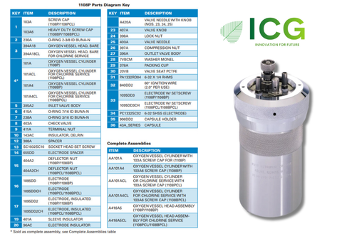  Điện cực cách điện 1095DD2CH - Parr, (sử dụng cho:1108PCL /1108BPCL) 