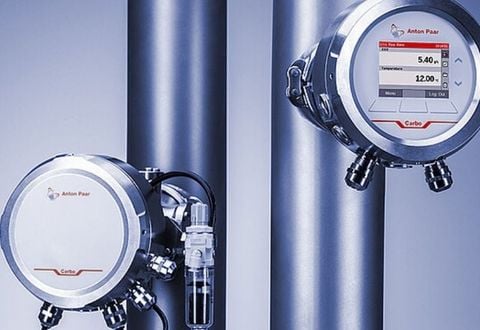  Cảm biến CO₂ inline | Cảm biến nội tuyến CO₂ Anton Paar 