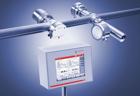  Cảm biến màu sắc L-Col 6100 Anton Paar | Cảm biến đo màu sắc chất lỏng nội tuyến 