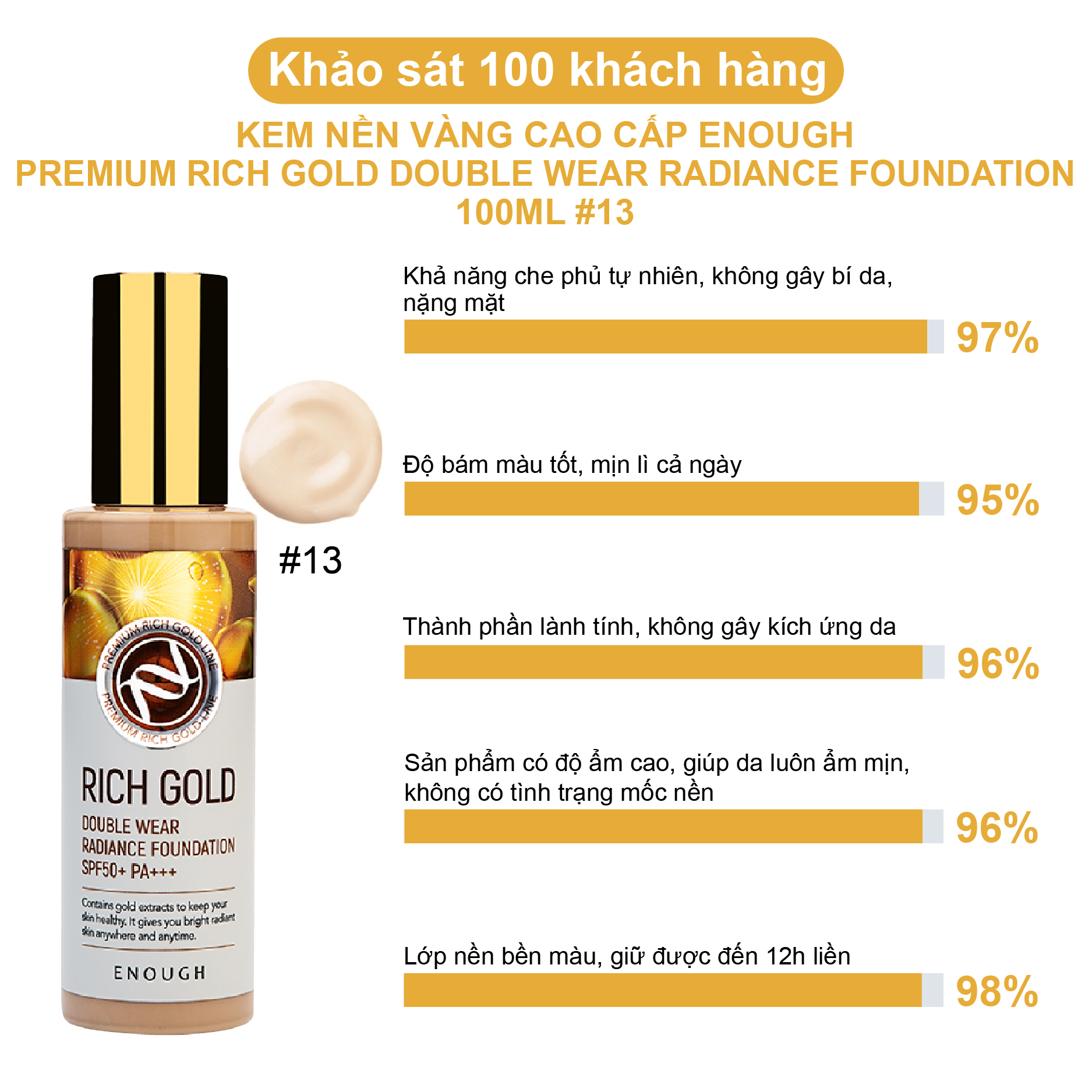 KEM NỀN VÀNG CAO CẤP ENOUGH PREMIUM RICH GOLD DOUBLE WEAR RADIANCE FOUNDATION 100ML