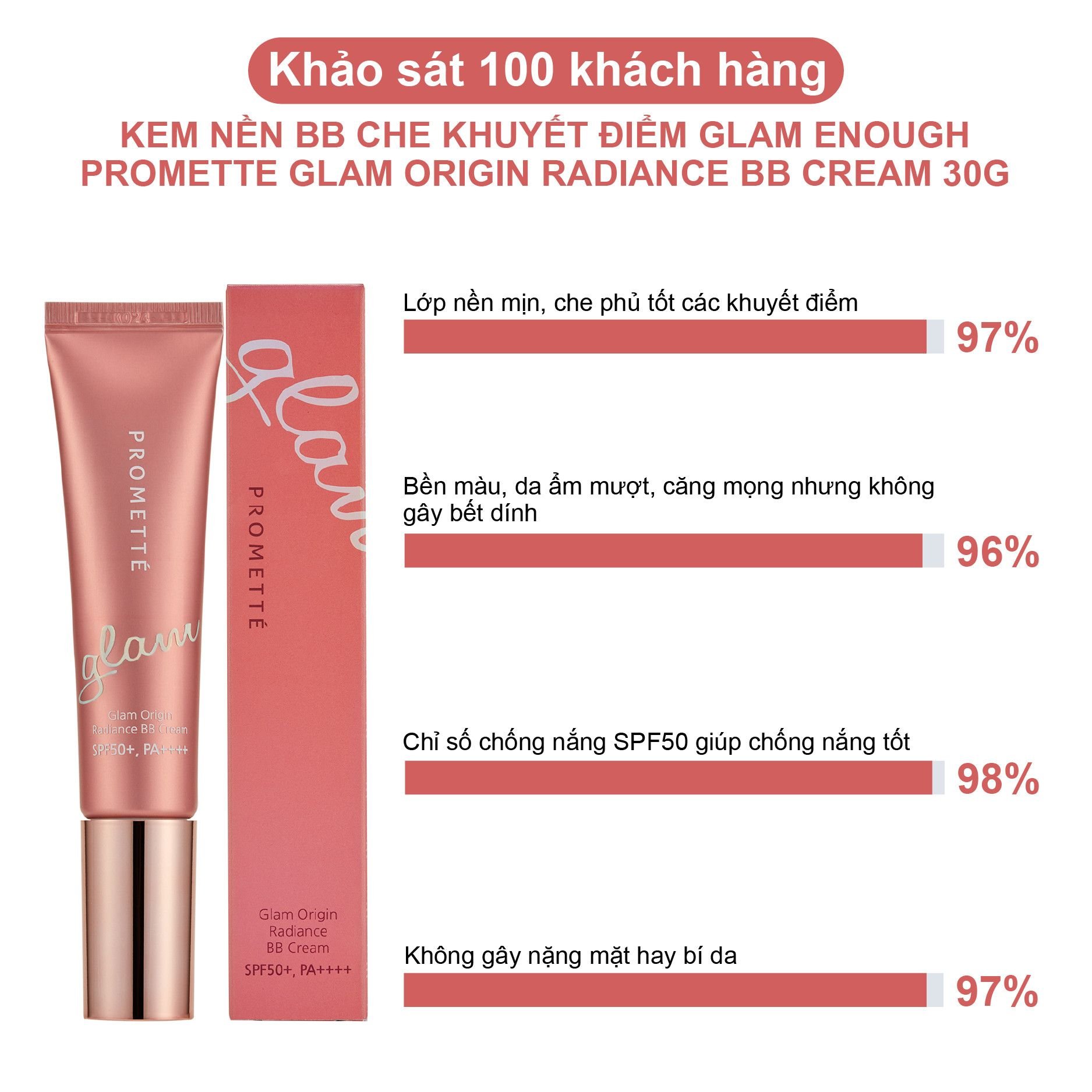 KEM NỀN BB CHE KHUYẾT ĐIỂM GLAM ENOUGH PROMETTE GLAM ORIGIN RADIANCE BB CREAM 30G