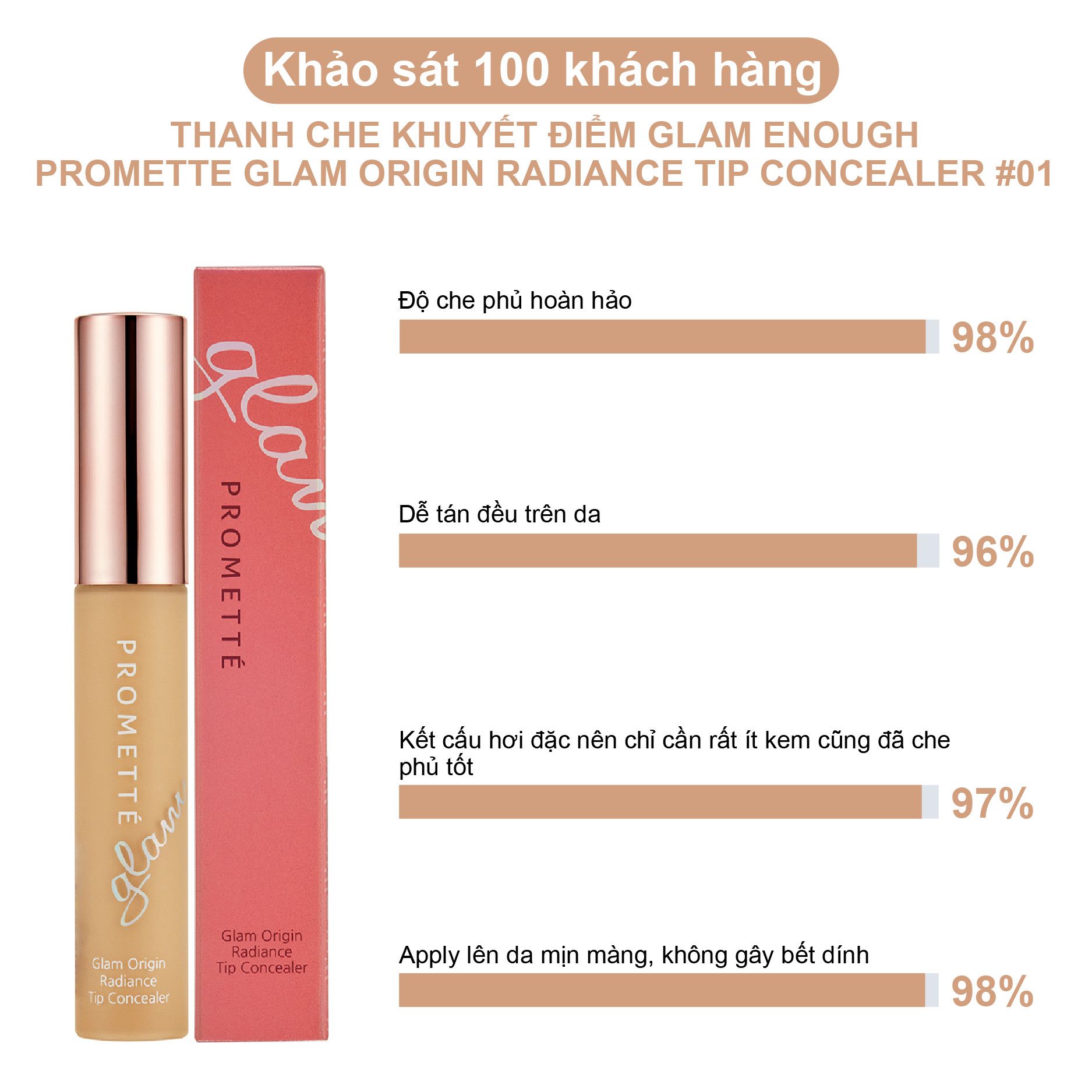 THANH CHE KHUYẾT ĐIỂM GLAM ENOUGH PROMETTE GLAM ORIGIN RADIANCE TIP CONCEALER