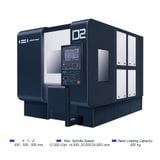  D2-5AX | TRUNG TÂM GIA CÔNG PHAY 5 TRỤC NHỎ GỌN 