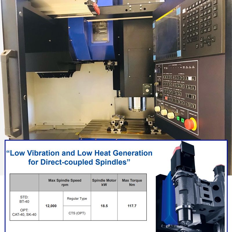  eVESTA-1100 | MÁY PHAY ĐỨNG TRỤC Y 580MM 