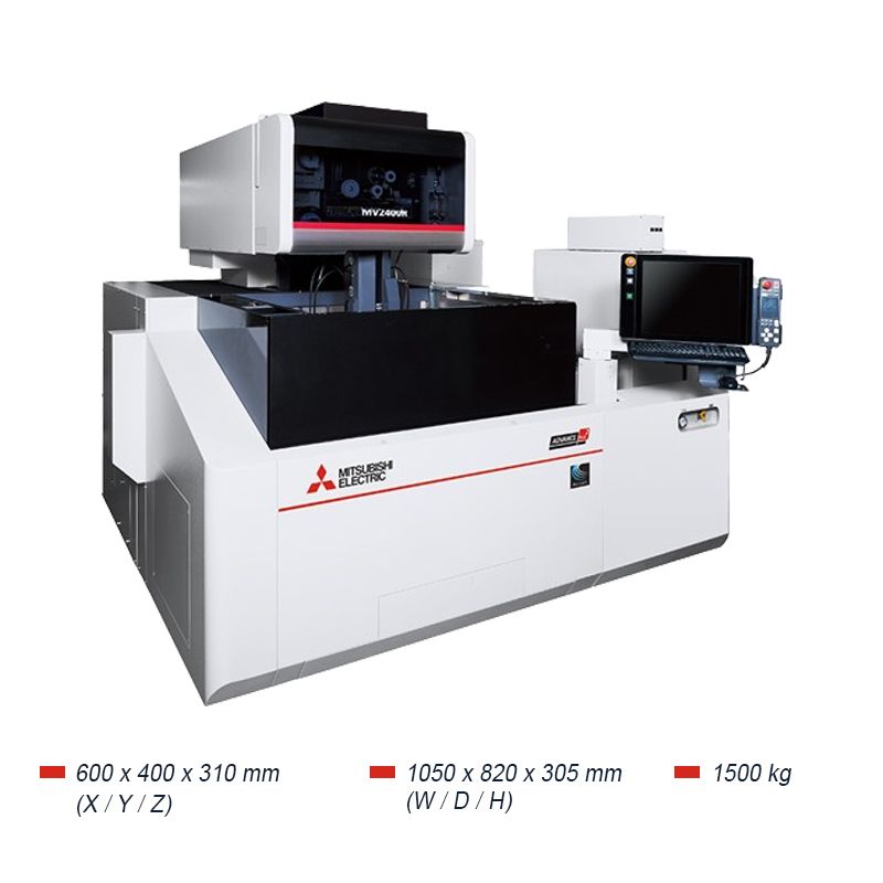  MV2400R | MÁY CẮT DÂY ĐỒNG MITSUBISHI 