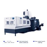  SIRIUS-1250 | MÁY PHAY GIƯỜNG CHUYÊN KHUÔN CAO CẤP 