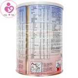 Sữa Biomil Plus 1 của Pháp cho trẻ từ 0-6 tháng