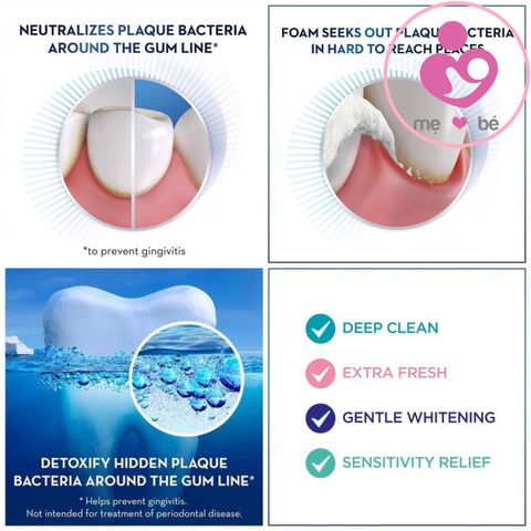 Kem đánh răng Crest Gum Detoxify Advanced 4in1 tuýp 147g