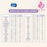 Sữa Enfamil A+ NEUROPRO GentleCare cho bé 0-12 tháng có hệ tiêu hoá nhạy cảm