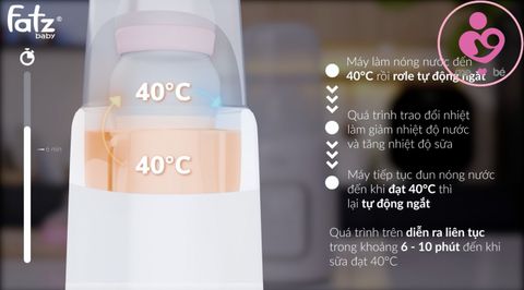Máy hâm sữa & tiệt trùng điên tử Mono 7 Fatzbaby FB3010TN