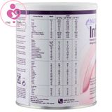 Sữa Nutrilon Profutura DUOBiotik số 1 cho trẻ 0-6 tháng tuổi hộp 800g