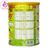 Sữa ColosBaby IQ Gold số 0+ bổ sung IgG từ sữa non cho bé từ 0-12 tháng
