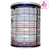 Sữa Kidsure cho trẻ biếng ăn từ 1-6 tuổi