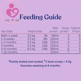 Sữa dê Kendamil Goat số 2 của Anh cho bé 6-12 tháng tuổi