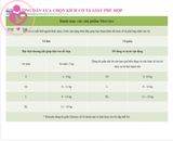 Tã quần Merries size M 58 miếng cho bé từ 6-11 kg