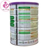 Sữa Vinlac Baby cho bé từ 0-12 tháng