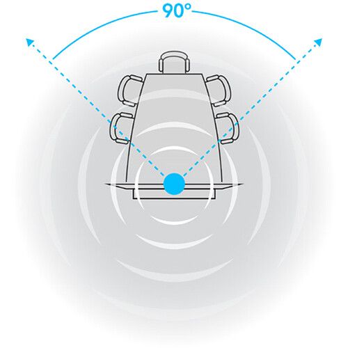 Camera hội nghị di động Logitech connect conferenceCam