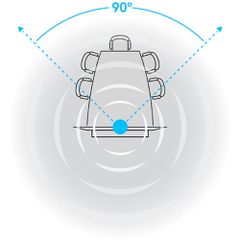 Camera hội nghị di động Logitech connect conferenceCam