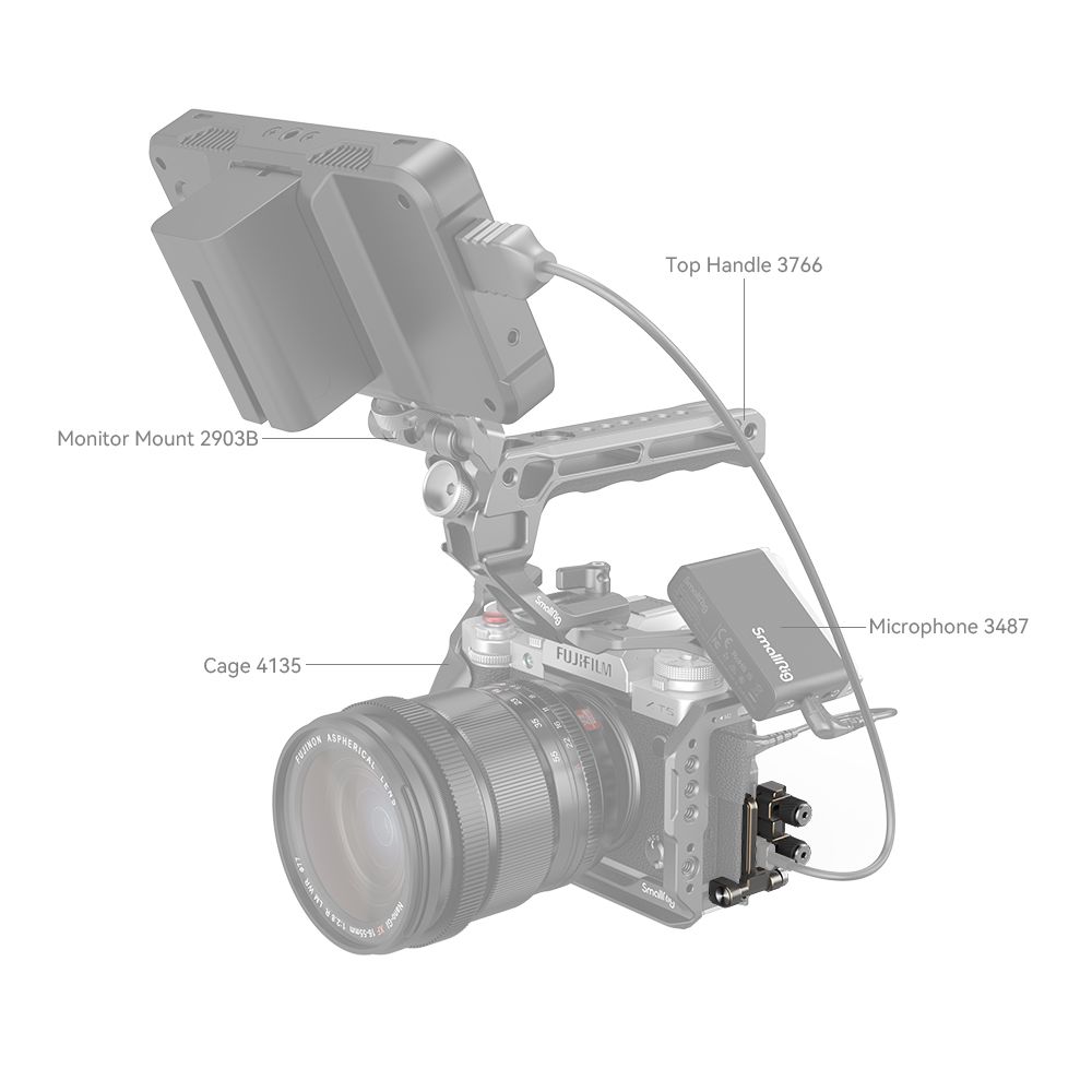 SmallRig 4147 - Kẹp Cáp HDMI & USB-C Cho Fujifilm X-T5
