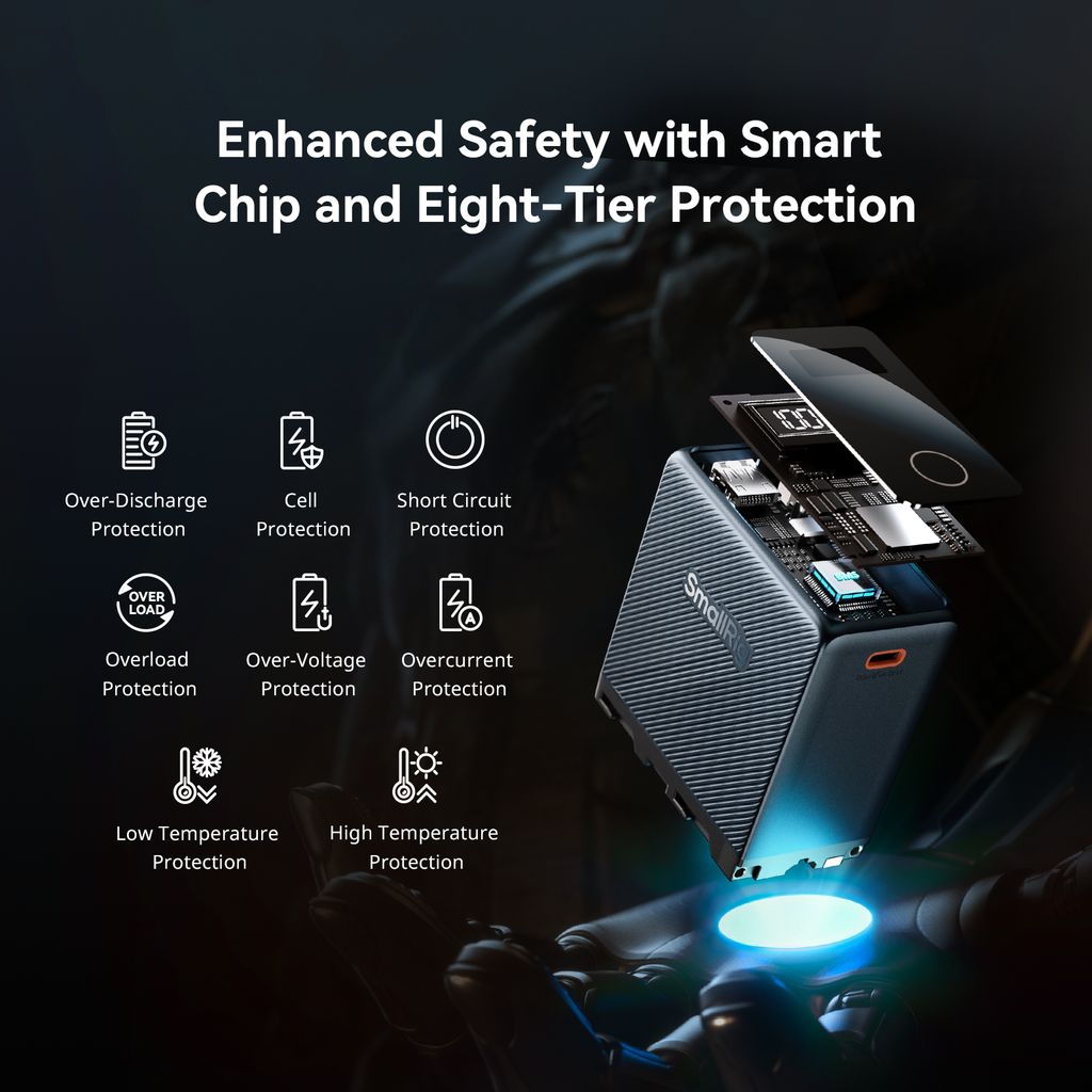 SmallRig NP-F970 USB-C Rechargeable Camera Battery