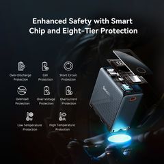 SmallRig NP-F970 USB-C Rechargeable Camera Battery