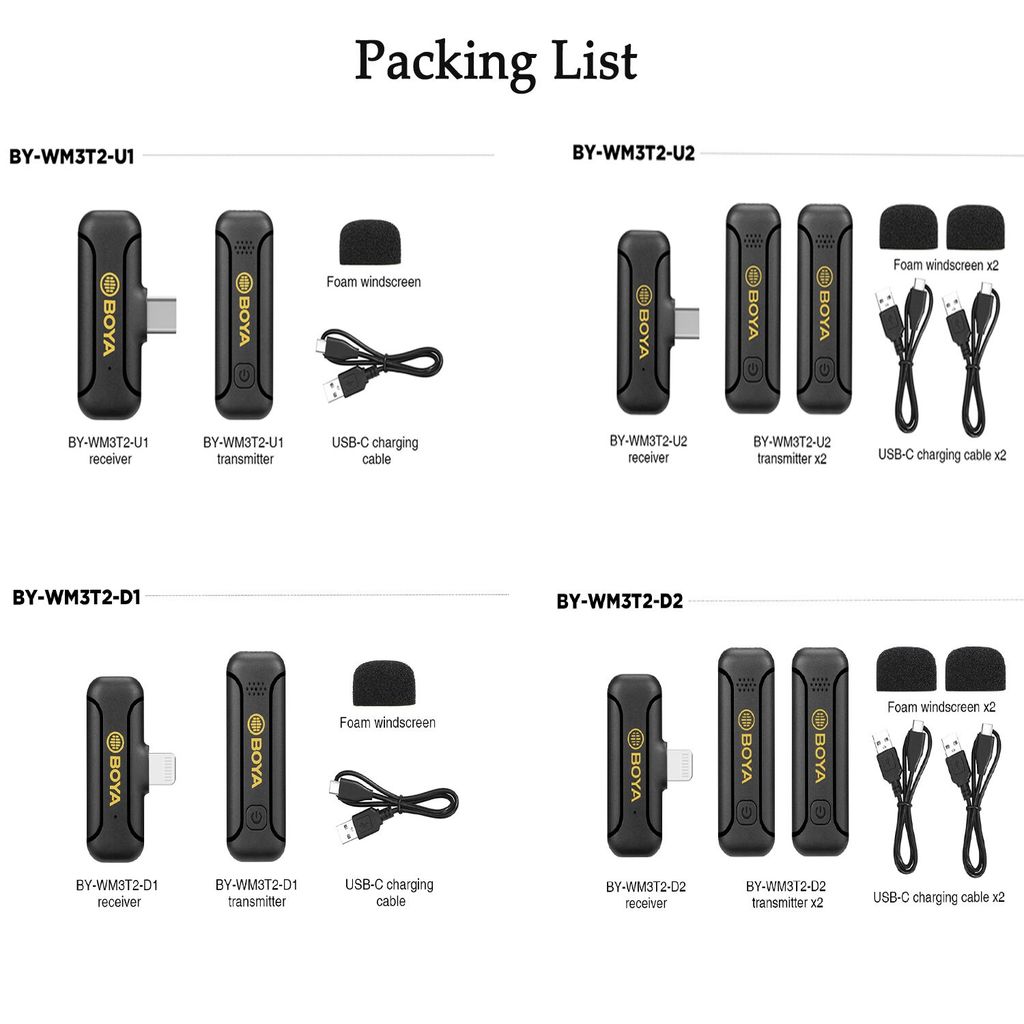 BOYA BY-WM3T2-D2 - Mic thu âm không dây 2.4GHz mini dành cho iPhone