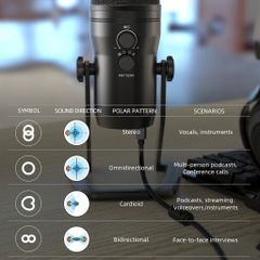 FIFINE K690 USB MIC WITH FOUR POLAR PATTERNS, GAIN DIALS, A LIVE MONITORING JACK & A MUTE BUTTON