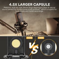 MAONO PM500T / Mic Thu Âm Định Hướng Condenser