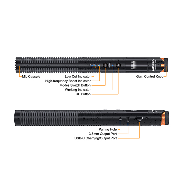 Comica CVM-VM30 2.4G Super Cardioid Condenser Wireless Shotgun Microphone