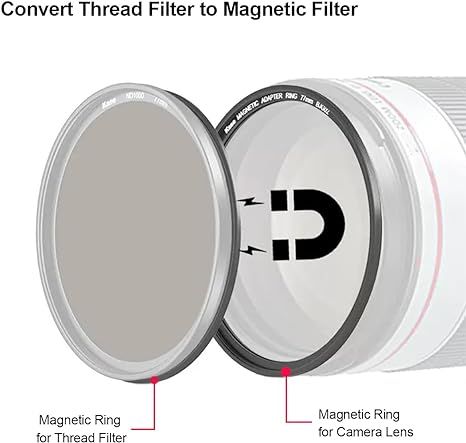 Kase Magnetic Lens Filter Adapter Ring Kit Pro