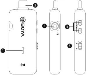 BOYA BY-PM500W - Mic thu âm không dây cho Điện thoại Android (Type-C) và Laptop (cổng USB)