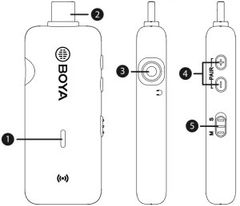 BOYA BY-PM500W - Mic thu âm không dây cho Điện thoại Android (Type-C) và Laptop (cổng USB)