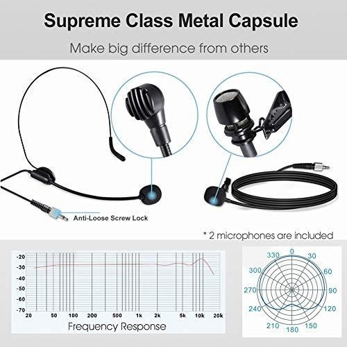 Micro không dây giành cho điện thoại và máy ảnh Alvoxcon TG210 Wireless Lavalier Microphone for Smartphone & Camera