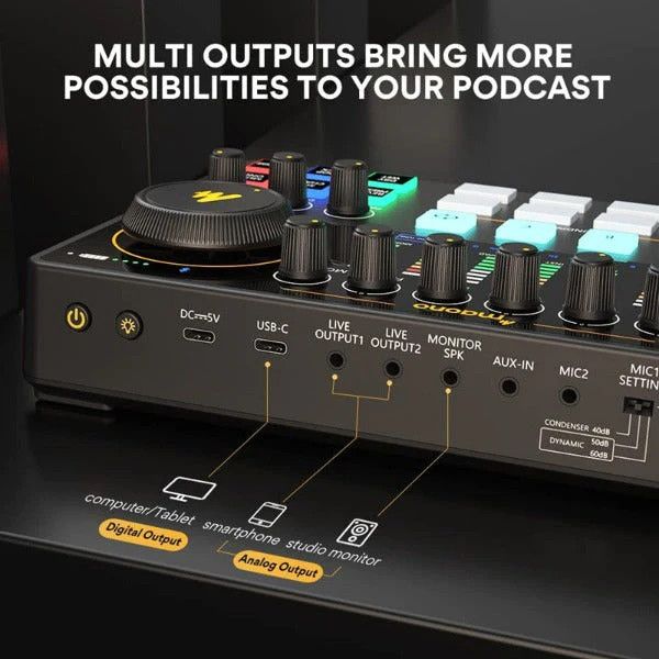 Maonocaster AME2 Audio Interface & Podcast / Thiết bị giao diện âm thanh & Podcast