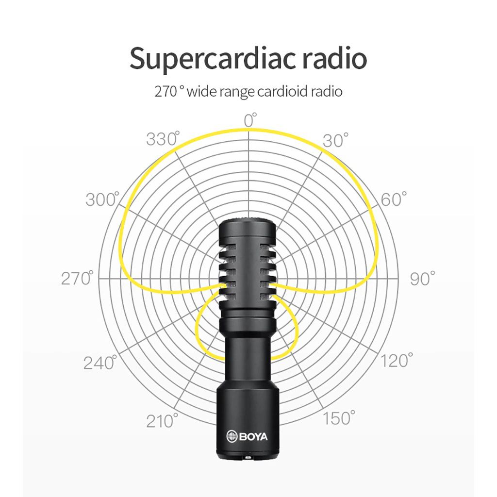 Micro thu âm dành cho Điện thoại và Máy ảnh cổng 3.5mm - BOYA BY-MM1+