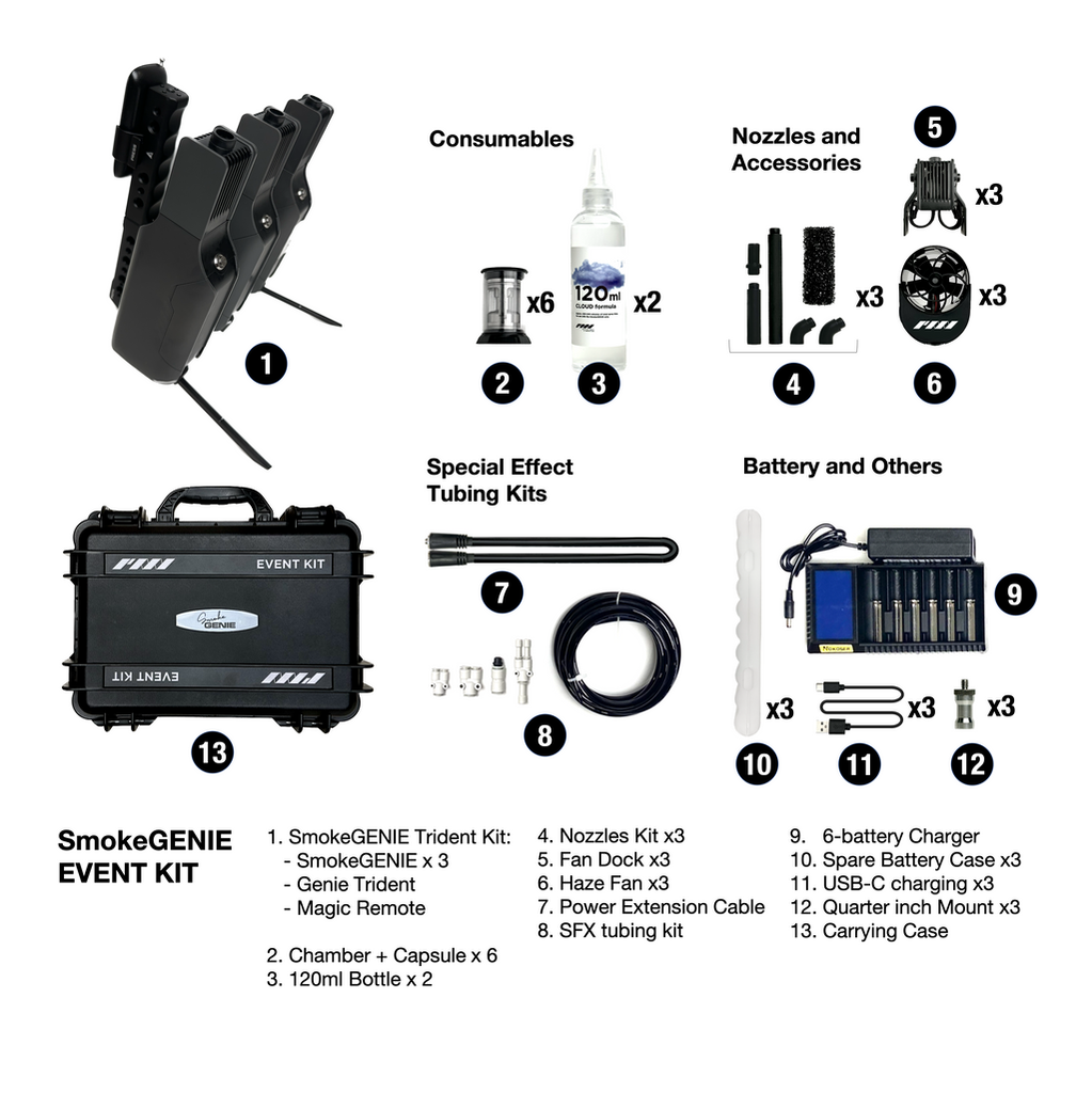 Smoke Genie Event Kit