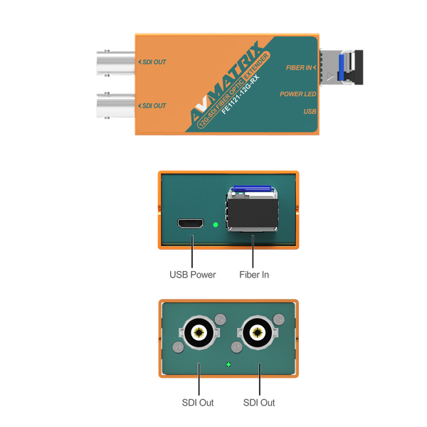 FE1121 - 12G - 12G - SDI Fiber Optic Extender