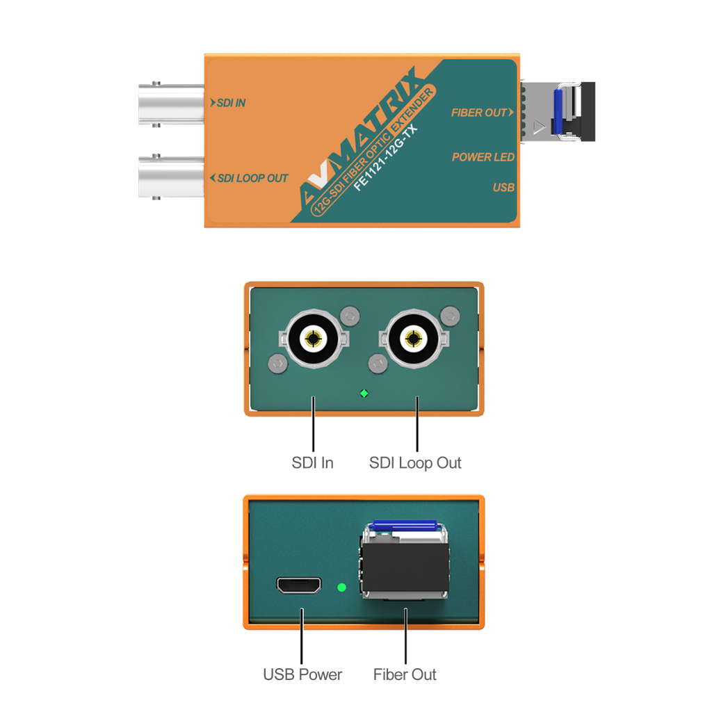 FE1121 - 12G - 12G - SDI Fiber Optic Extender