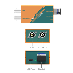 FE1121 - 12G - 12G - SDI Fiber Optic Extender