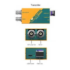 FE1121 - 3G - SDI Fiber Optic Extender