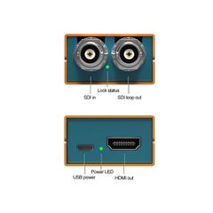 Mini SC1112 3G-SDI to HDMI Mini Converter