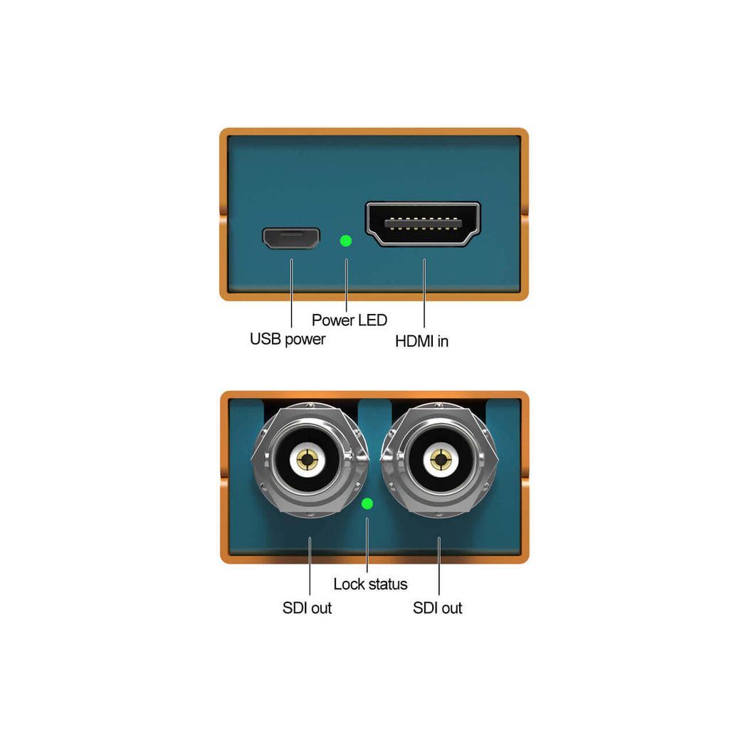 Mini SC1221 HDMI to 3G-SDI Mini Converter