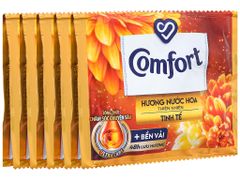 COMFORT Chăm Sóc Chuyên Sâu Hương Nước Hoa Thiên Nhiên Tinh Tế