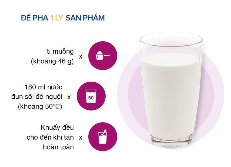 Sữa Bột Vinamilk Sure Diecerna HT900g