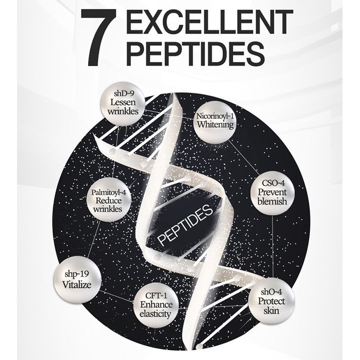 Kem dưỡng da giảm nếp nhăn và nâng cơ - STOP-AGING PEPTIDE CREAM (50ml)