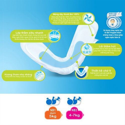 Miếng lót Huggies Newborn 1 (64M+6M Miếng lót NB1)